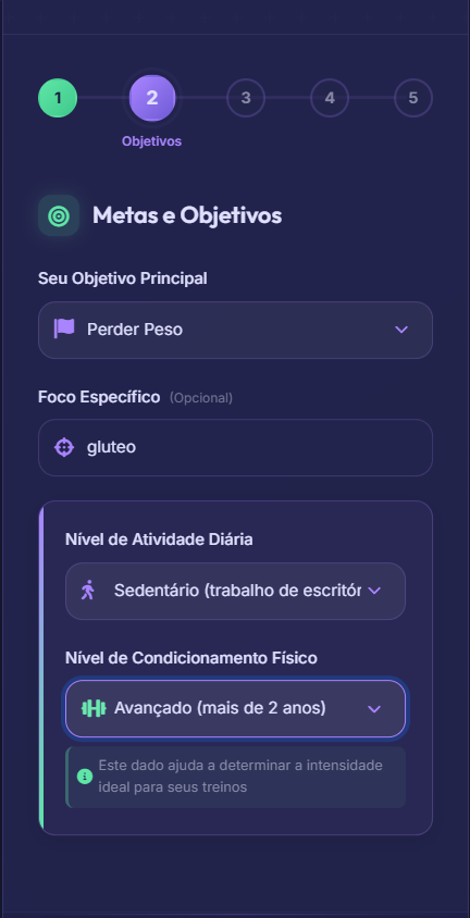 Objetivos